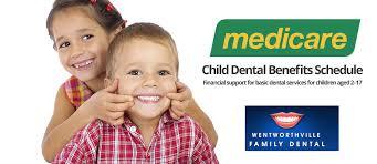 Medicare Dentist Melbourne