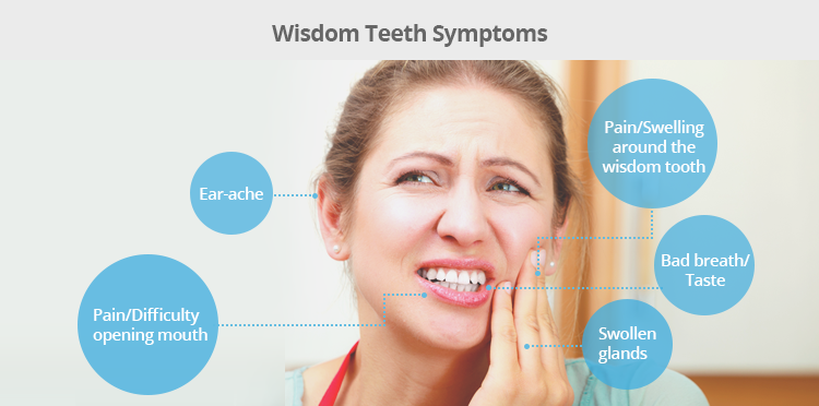 wisdom teeth symptoms impacted removal should remove why call dental them