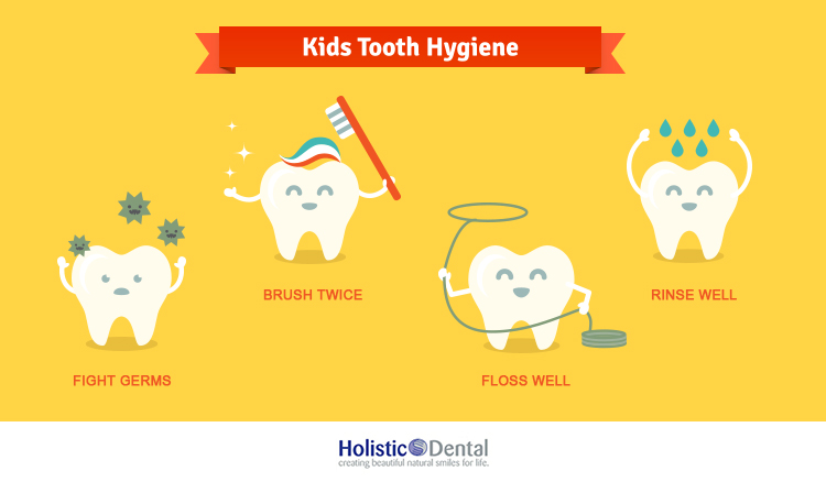 Oral Health Tips for Children by Your Children's Dentist in Melbourne